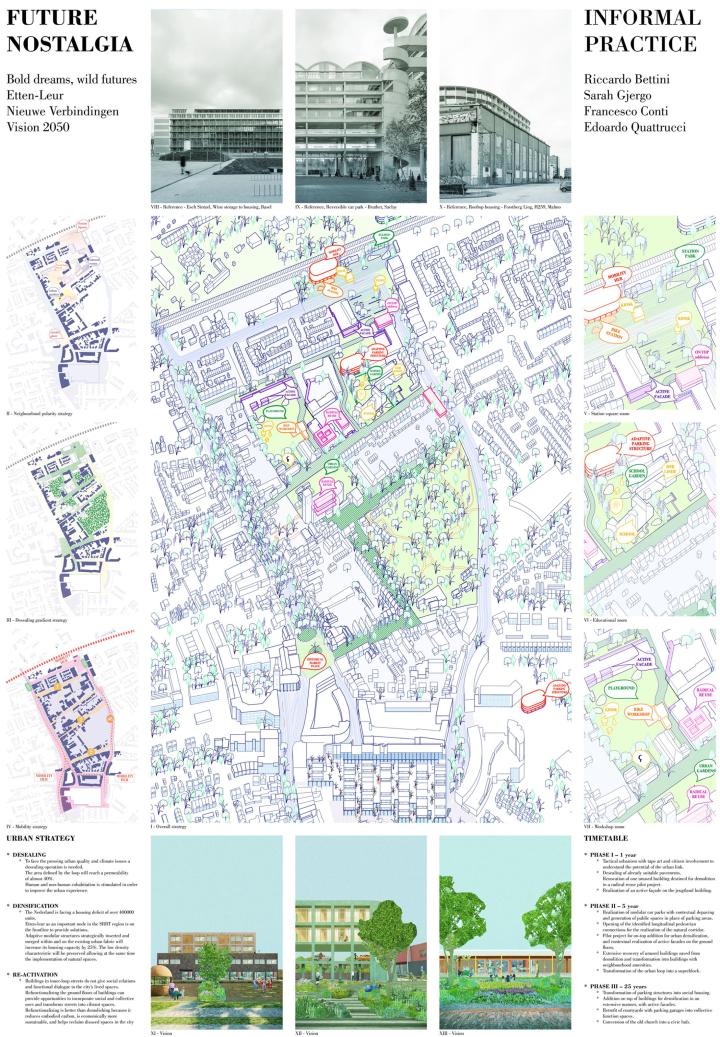 Visie voor Etten-Leur door Informal Practice