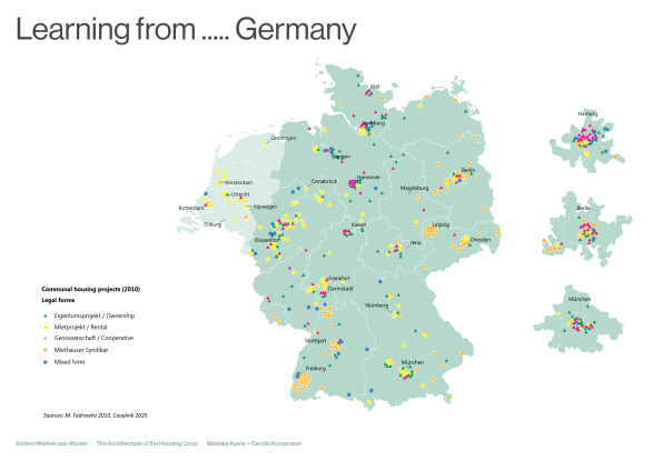 Beeld uit "Architectuur van Wooncoöperaties"