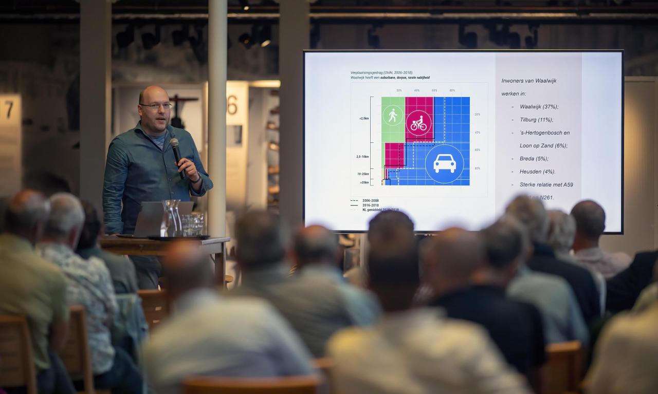 Christian Rommelse, Studio Bereikbaar