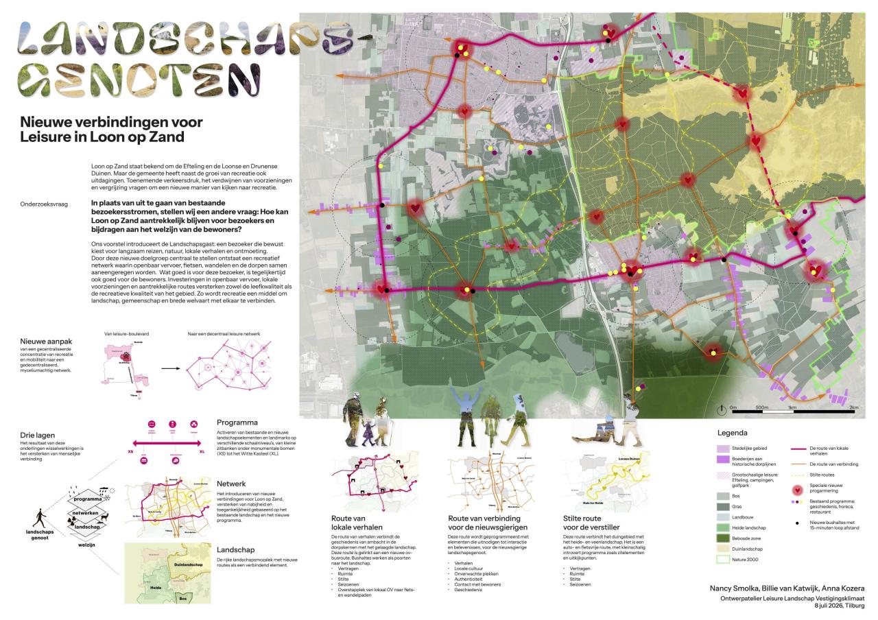 A1 Poster "Landschapsgenoten" - Ontwerpteam Loon op Zand (Nancy Smolka, Billie van Katwijk, Anna Kozera)