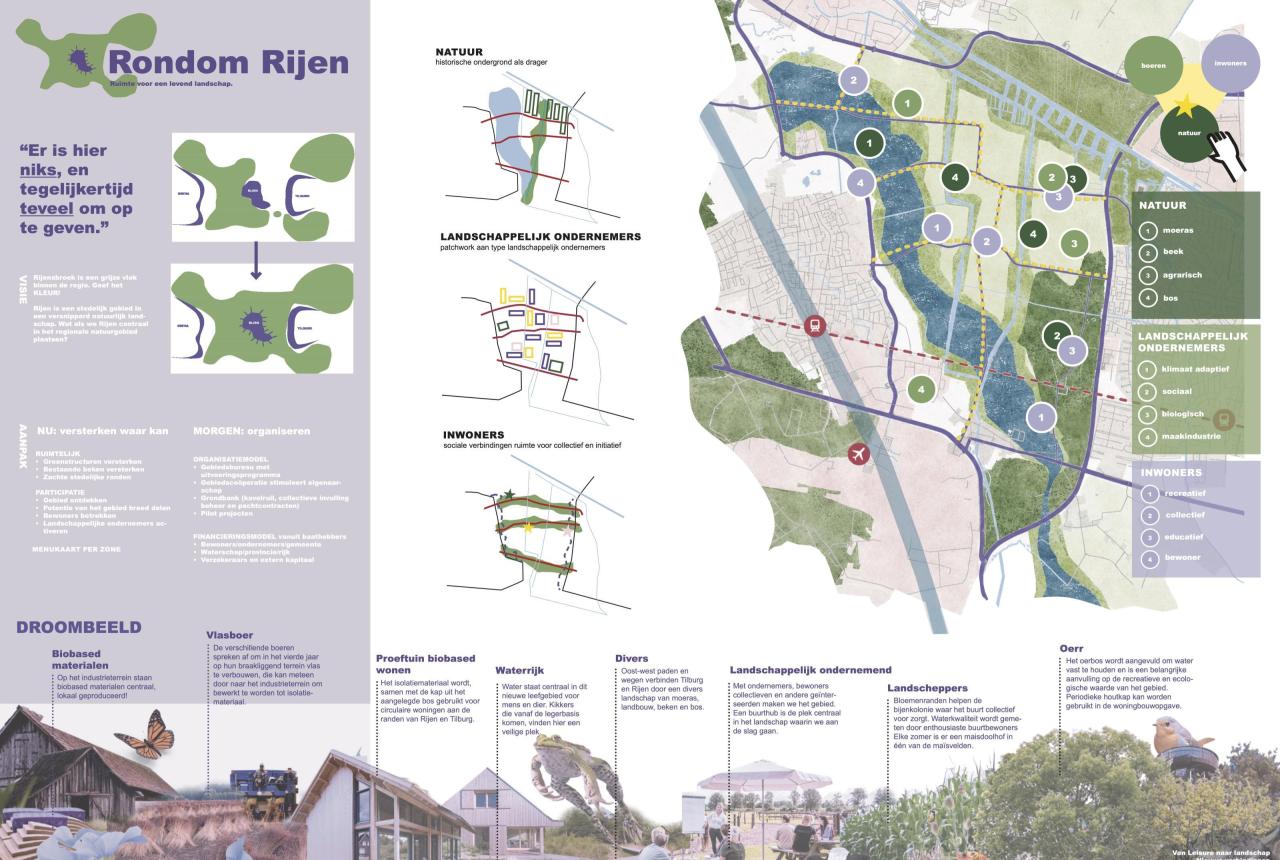 A1 Poster "Rondom RIjen" - Ontwerpteam Rijen (Roza de Kooter, Sophie Wijting, Lous Hagg)